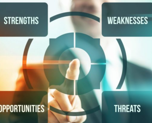 Sales Training Brisbane