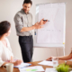 Sales Training Myths vs. Reality in Sydney: Debunking Misconceptions and Revealing the Truth