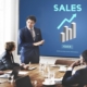 Benefits of Structured Sales Training Programs