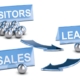 Sales Tips for New Reps Entering the Industry