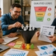 7 Explosive Ways to Get More Qualified Leads